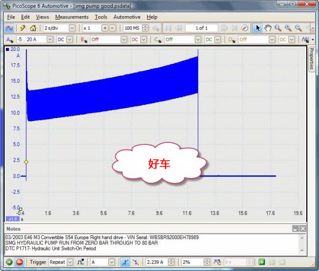 自動(dòng)變速箱液壓泵電流正常波形