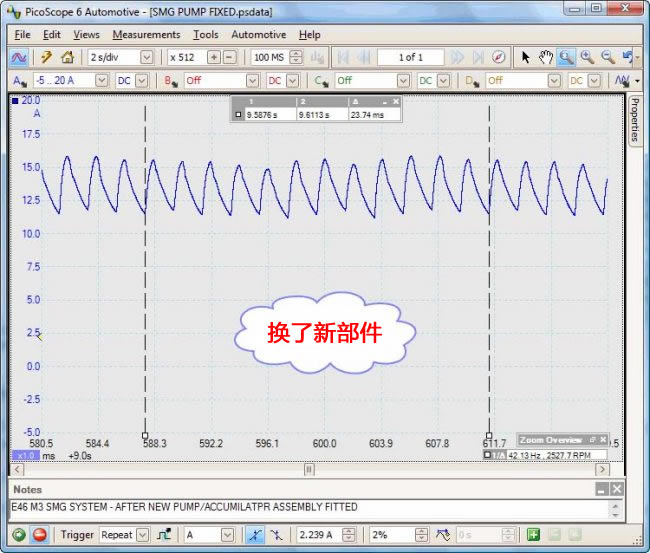 自動(dòng)變速箱液壓泵電流波形